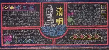 清明节黑板报踏青游乐