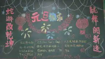 元旦黑板报德国元旦