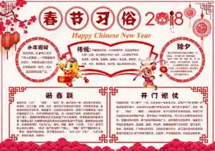 猪年快乐春节手抄报大全