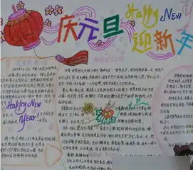 元旦手抄报版面设计