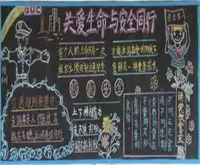 交通安全黑板报交通安全黑板报