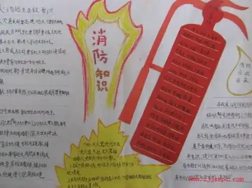 消防安全手抄报资料图片