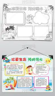 防溺水小报假期安全游泳环保手抄电子小报图片模板下载