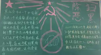 青浦二中开展扫黑除恶黑板报评比活动