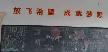 六年级清明节黑板报