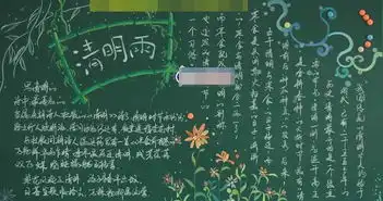 清明节黑板报内容大全