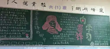 明德学校小学部学雷锋主题黑板报汇展编辑李吉东老师
