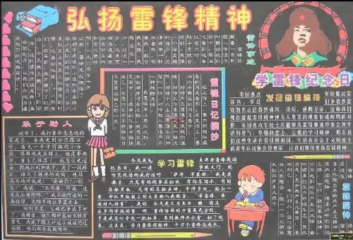 雷锋日黑板报