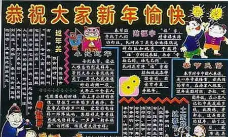 迎新年黑板报熬年