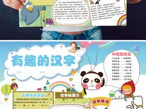 识字小报手抄报汉字文化汉字知识小报模板图片素材psd下载32.75mb其他大全