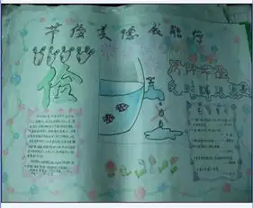 勤俭节约手抄报雷锋的节约精神