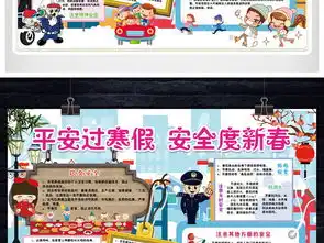 春节寒假安全小报饮食交通防火安全教育小报手抄报图片素材psd模板下载143.82mb元旦手抄报大全节日手抄报