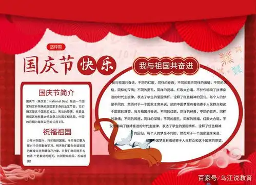 国庆节手抄报喜迎国庆,祝福祖国