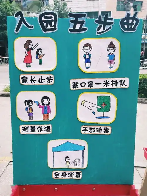 防疫情主题环境布置,幼师可收藏备用