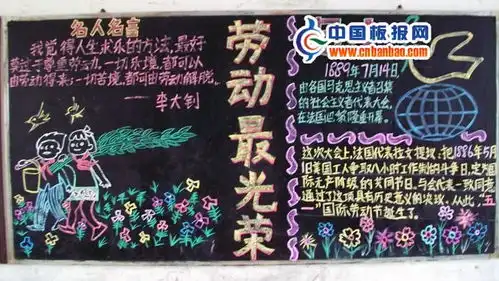 劳动最光荣板报作品欣赏设计劳动最光荣板报作品欣赏图片查字典板报网