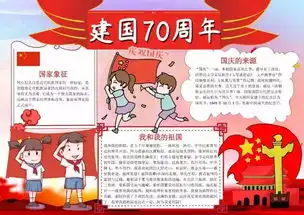 暑假作业8大类手抄报精选快为孩子收藏好