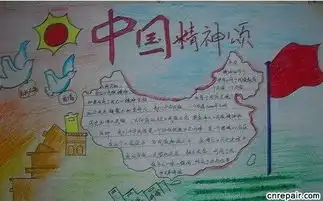 国庆节手抄报图片大全