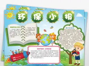 环保手抄报保护环境保护地球电子小报模板图片worddoc设计图下载保护环境手抄报大全编号17841997