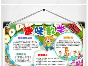 卡通趣味小学生数学天地乐园小报读书学习手抄报图片模板下载