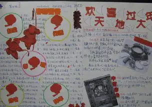 春节手抄报设计图大全