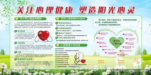 学生心理健康知识教育设计图
