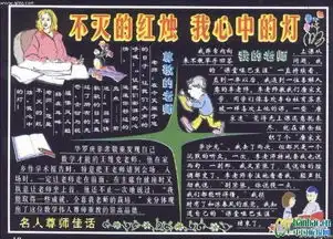 谁能给我说下怎么做教师节黑板报急