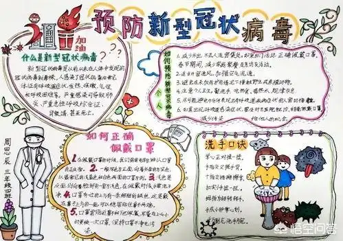 最美逆行者手抄报防治新冠肺炎手抄报怎么画