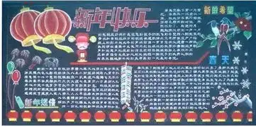 快乐春节黑板报设计图参考