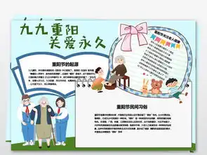 一年级重阳手抄报模板及内容