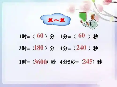 难点突破人教版三年级数学上时分秒复习