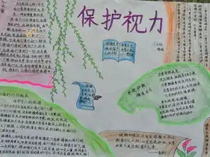 保护视力手抄报图片内容