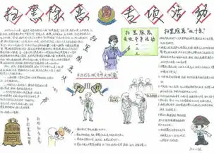 扫黑除恶法在我心