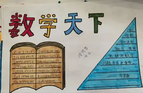小小手抄报,大大数学梦阜南第十小学手抄报的秘密