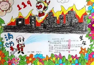 围观丨坊子区第三届少年儿童消防绘画优秀作品速递