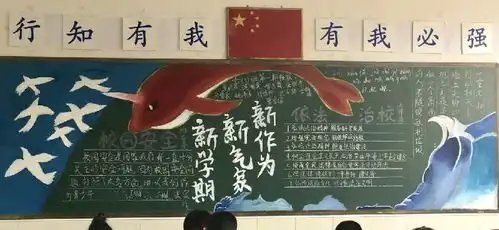 青浦区东方中学2019年09月份黑板报检查评比结果