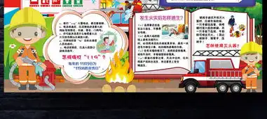 消防安全小报校园防火防灾安全教育宣传日手抄小报图片素材psd模板下载125.57mb消防安全手抄报大全安全健康手抄报