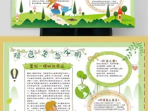 绿色清新生态文明环保公益手抄报小报图片模板cdr设计图下载保护环境手抄报大全编号18466793