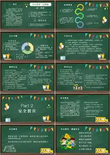 黑板风幼儿园新学期家长会ppt模板下载熊猫办公