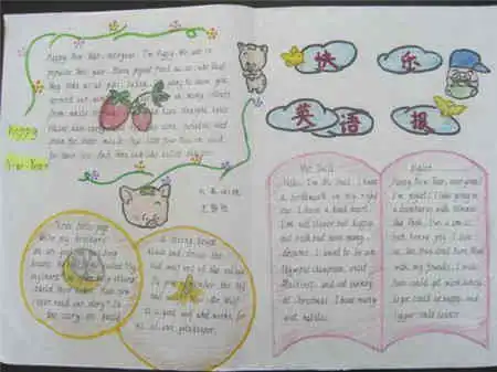 小学生手抄报版面设计图学习篇