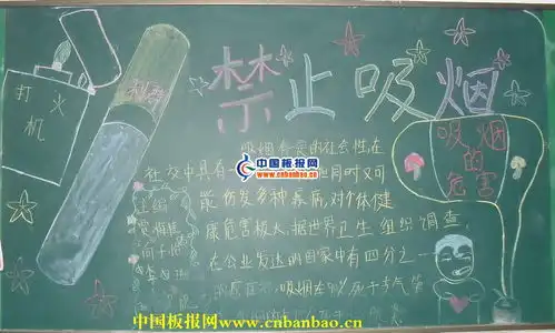 禁止吸烟黑板报设计禁止吸烟黑板报图片查字典板报网