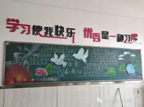 珍爱生命注重安全北重一中安全主题黑板报活动