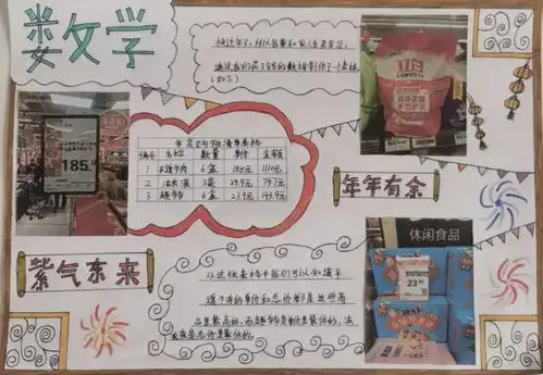 购年货品年俗寻年味大营盘小学数学项目化寒假实践活动