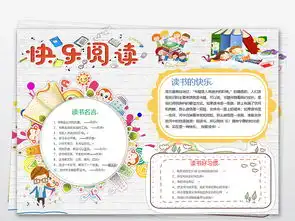 快乐读书小报阅读心得读后感亲子阅读手抄报word图片素材worddoc模板下载9.85mb其他大全读书手抄报