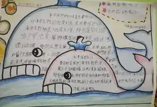 我眼中的中国海青岛南京路小学海洋教育系列活动海洋知识手抄报分享会