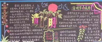 清明节黑板报资料大全清明的来历