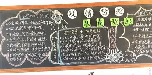 营养给你健康均衡促你成长