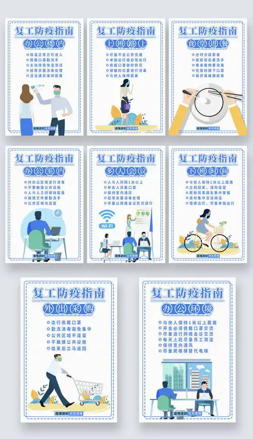 公司复工防疫指南挂图与展板