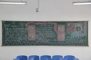 阜阳职业技术学院学雷锋精神,创美丽校园
