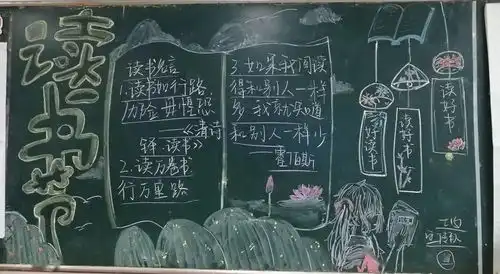 书香润心灵,阅读促成长上海市莘城学校读书节黑板报展示