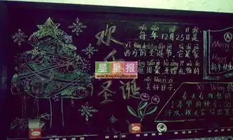欢乐圣诞黑板报设计